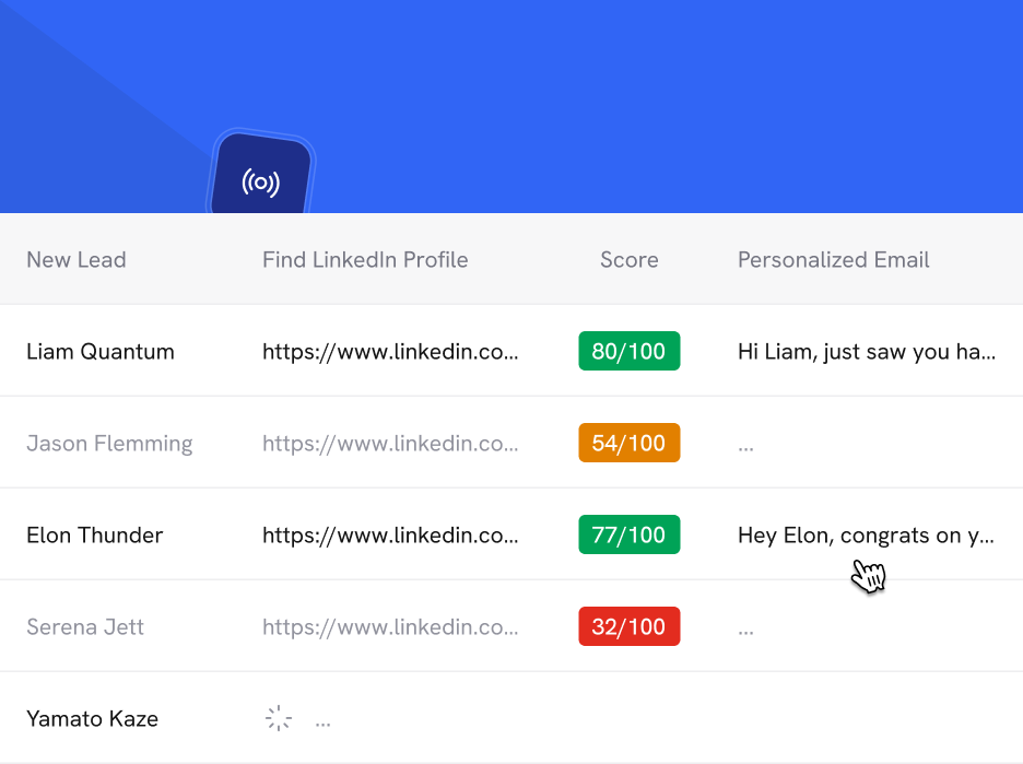 Enrich and qualify leads automatically